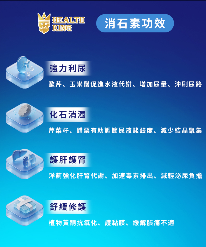 消石素 KIDNEY CARE 詳情圖