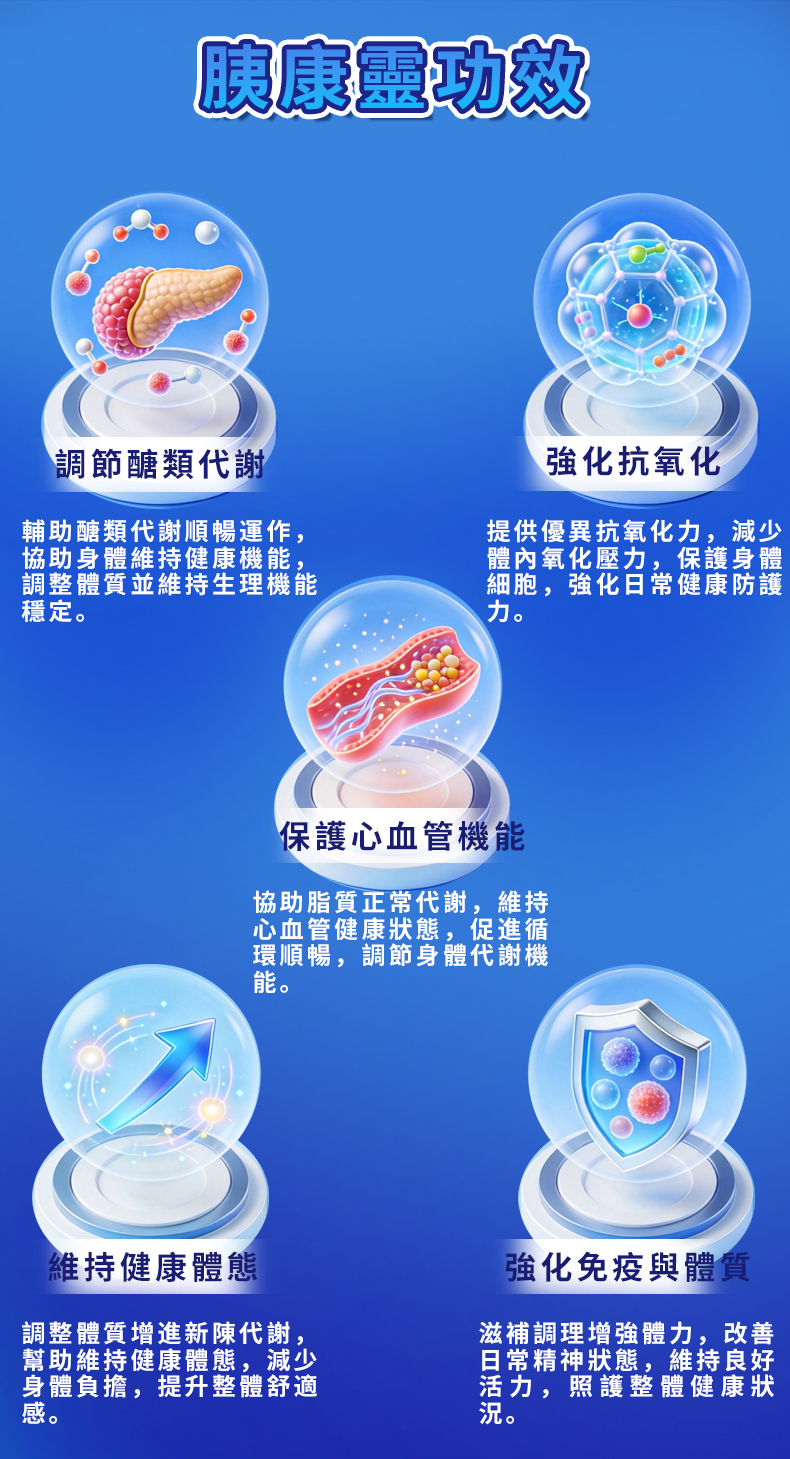 胰康靈 PANCREAS CARE 詳情圖