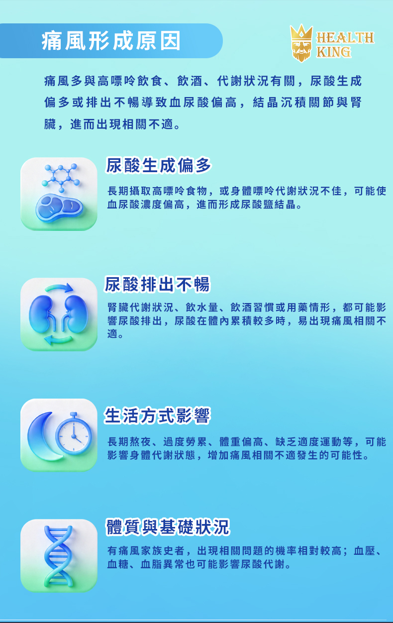 消酸靈 JOINT CARE 詳情圖