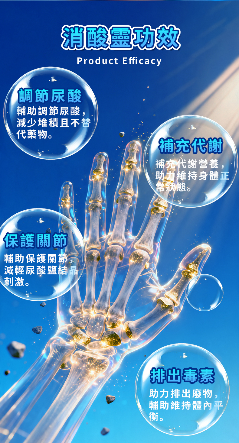 消酸靈 JOINT CARE 詳情圖