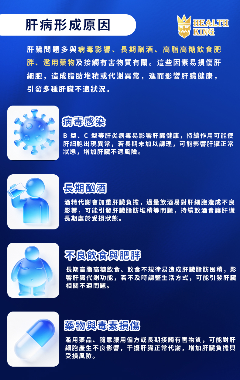 護肝寶 LIVER CARE 詳情圖