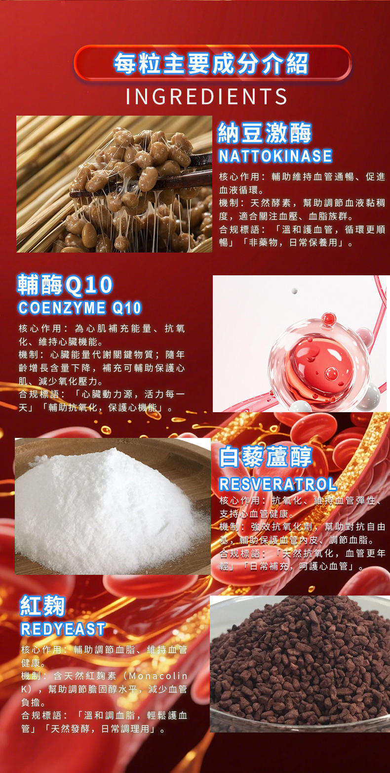 心脈通 HEART CARE 詳情圖