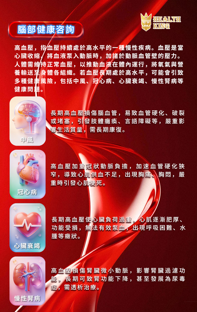 心脈通 HEART CARE 詳情圖